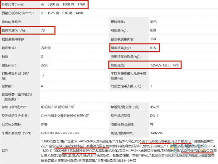 在最新一批工信部公告中，记者发现了来自福田汽车的一辆“萌宠”型燃料电池厢式运输车。