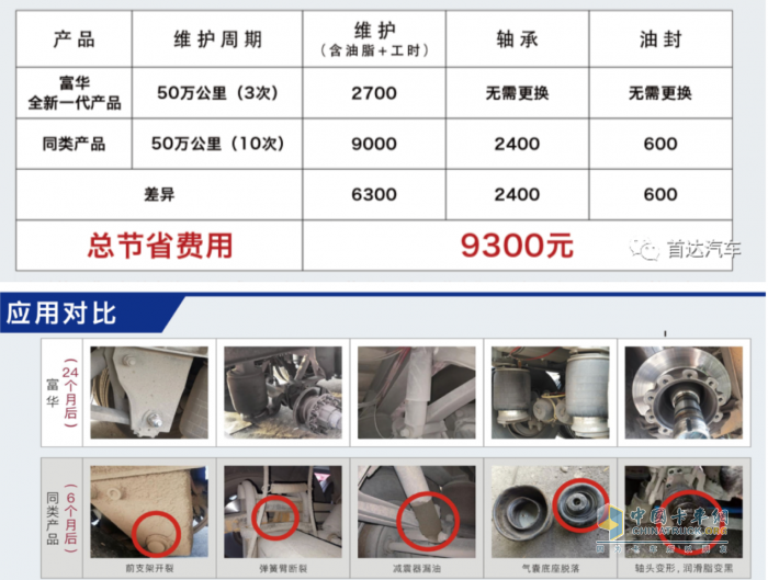 凭什么能够不断抢占新国标半挂车市场，这家半挂车企业有何亮点？