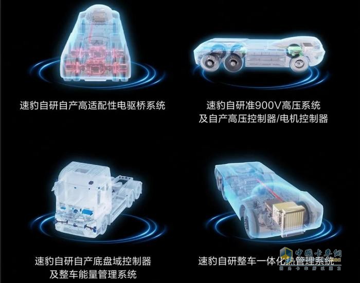速豹科技亮相链博会  以自研核心技术赋能智能商用车未来
