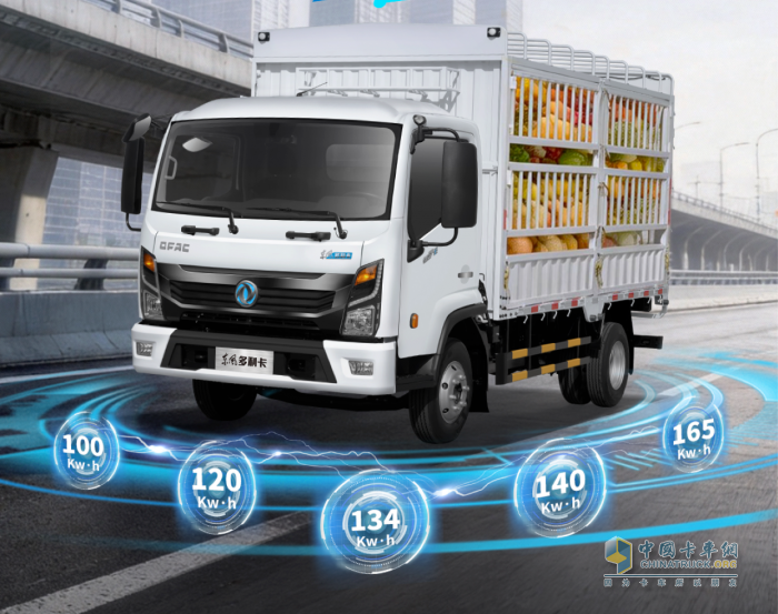 东风多利卡EV400