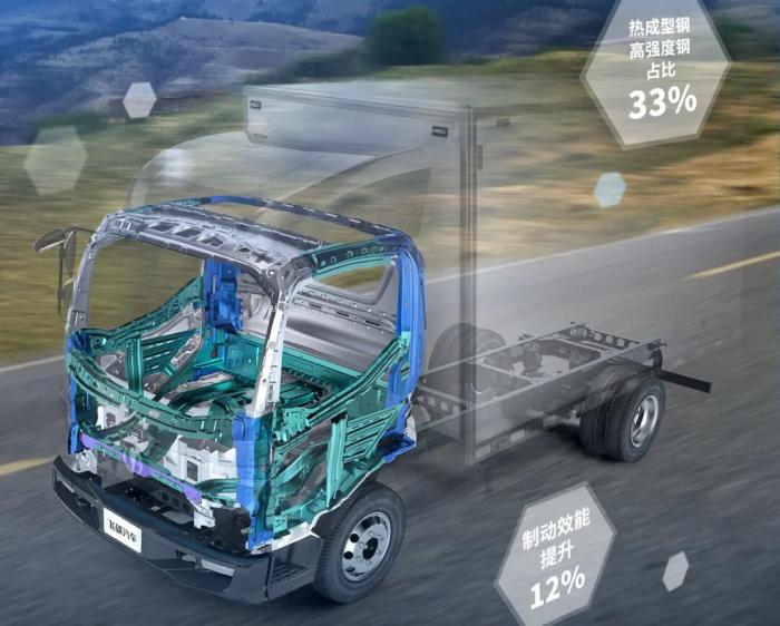 750km续航+190马力，飞碟MW7跨城旗舰来了