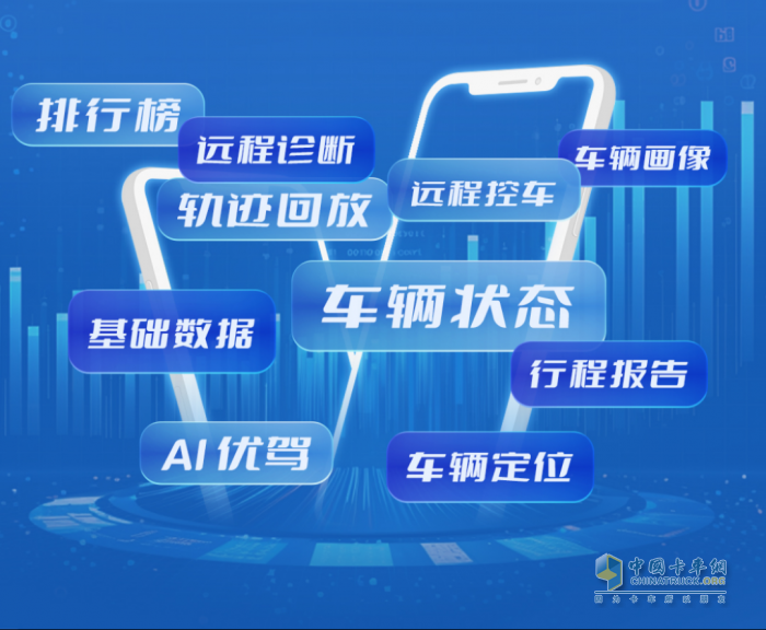 换好车，开好头，乘龙翼威5纯电大单桥助力卡友开年就赚钱