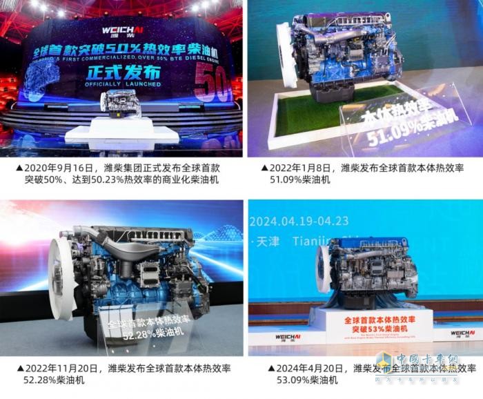 “高光时刻”连续迸发 山东重工潍柴缘何频频被国家关注