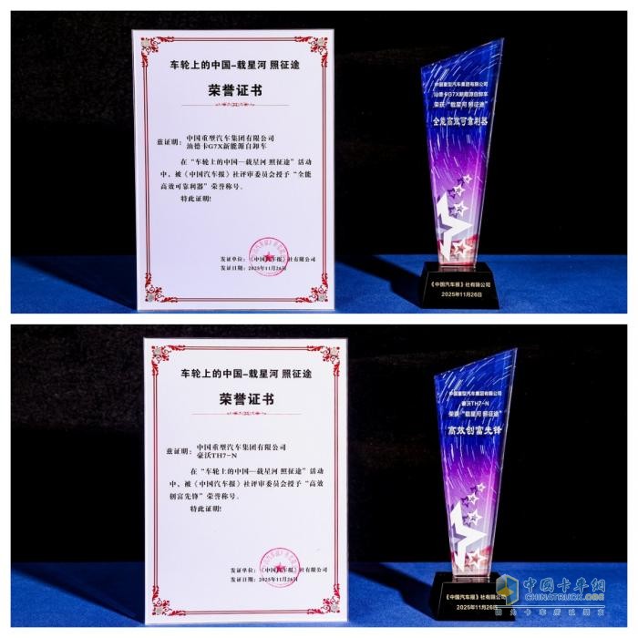 荣耀加冕 领航未来—中国重汽揽获多项权威殊荣，看其如何引领高端新局