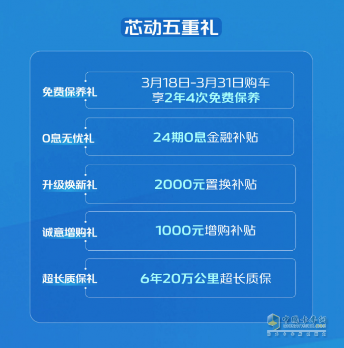 上市收获大量订单！长安凯程新车又双叒叕火热出圈