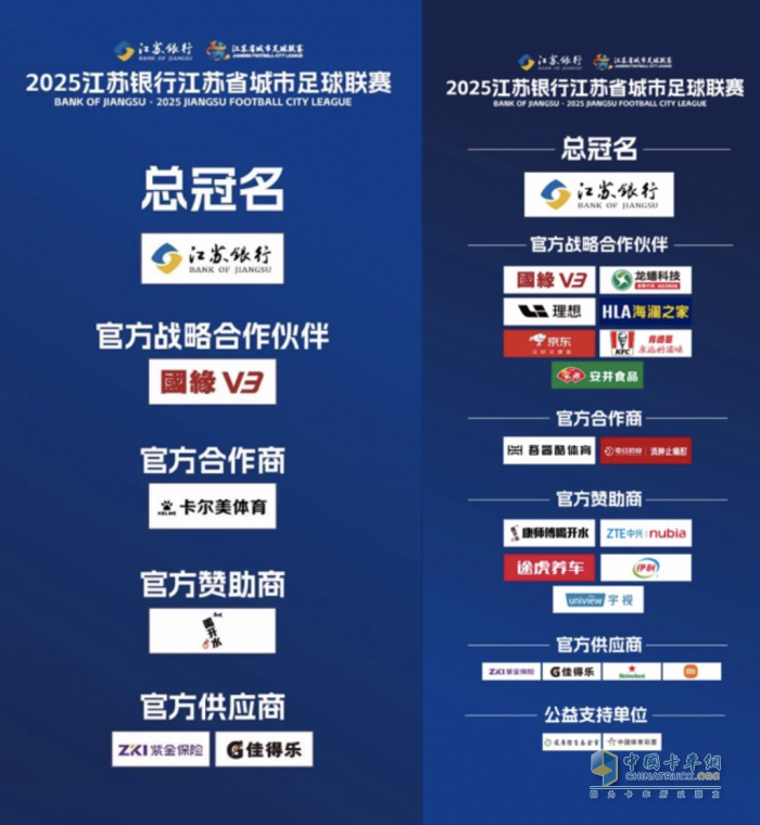 龙蟠科技