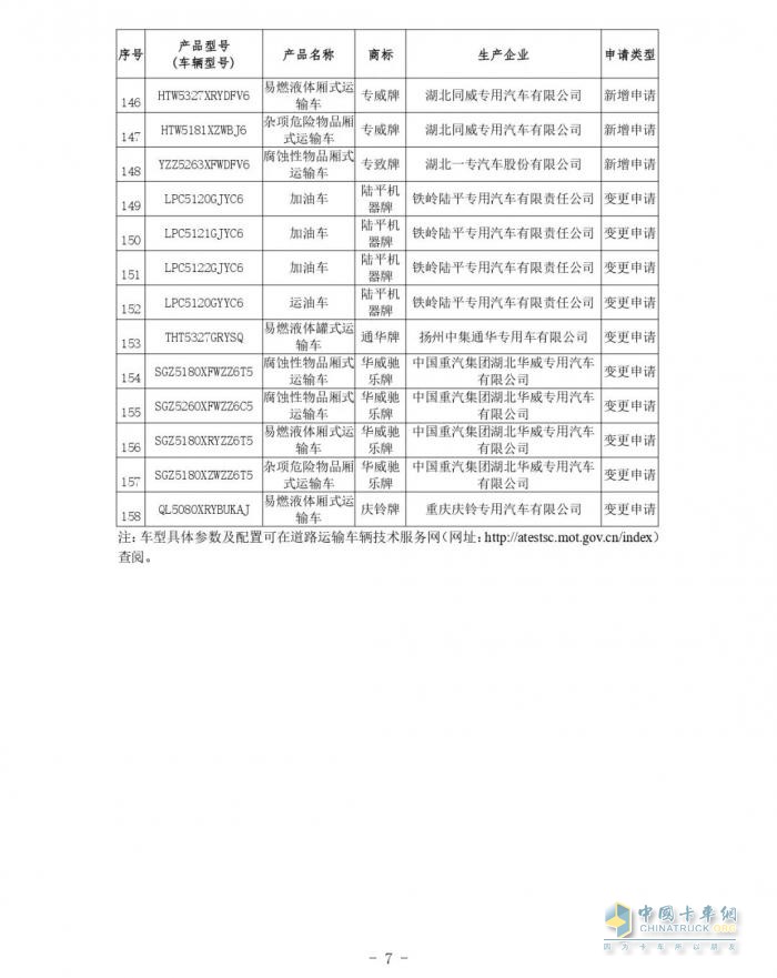 交通运输部关于公布第81批道路运输车辆达标车型的公告