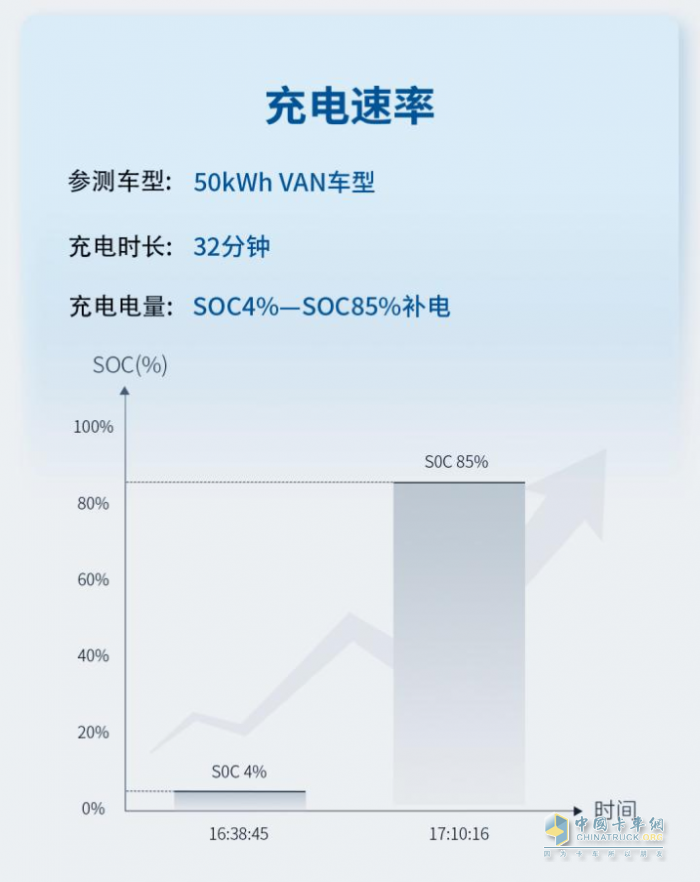 创新科技，极寒试炼！宁德时代开展冬测对天行动力电池进行全面验证