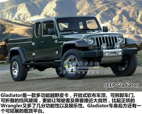 Jeep  Gladiator皮卡