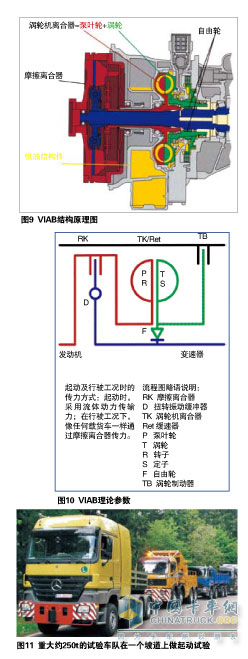 福伊特的新动态新产品