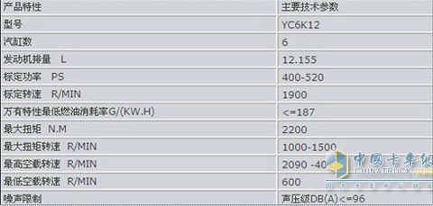 玉柴6K12发动机参数表