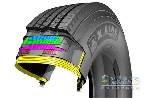 米其林利其行12R22.5 X Line Energy Z_1