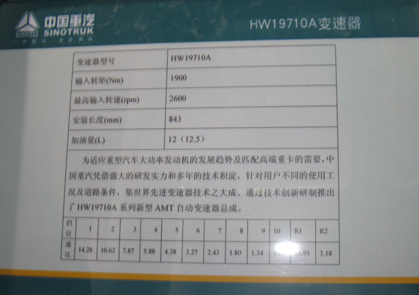 中国重汽HW19710A变速器