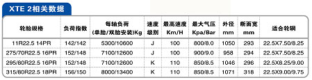 米其林XTE 2挂车轴专用轮胎