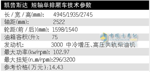 国内最贵轻卡 郑州日产 凯普斯达
