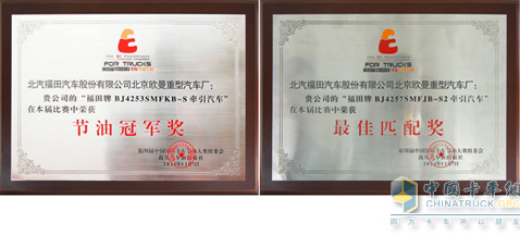 欧曼公路节油版节油冠军、最佳匹配奖奖牌