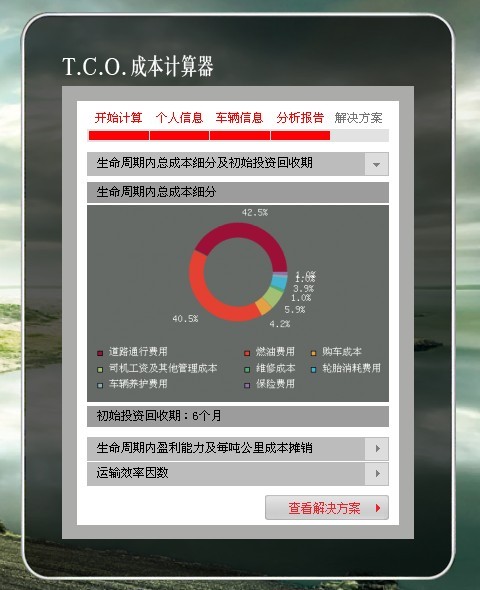 奔驰卡车,奔驰actor,T.C.O.,运盈智汇